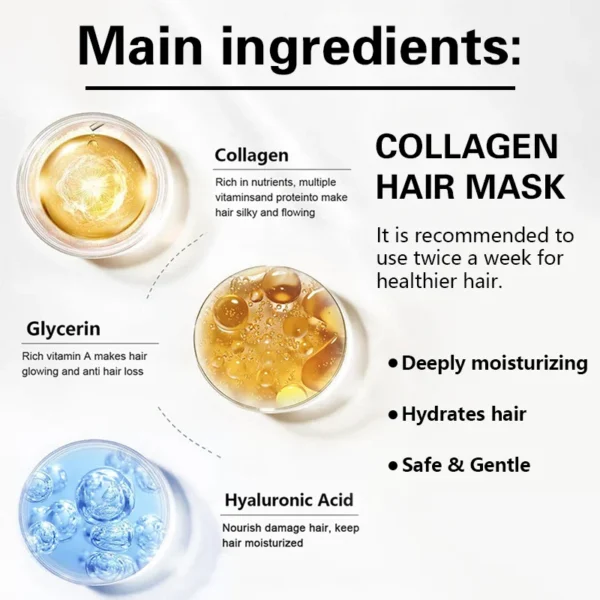 Collagen Hair Care Deep Repair Conditioning Moroccan Argan Oil Hair Mask Essence Suitable for Dry and Damaged Hair - Image 2