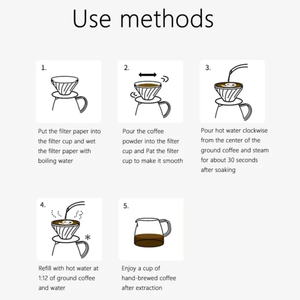 40pcs, Efficient Coffee Filter Papers For Hand Drip Coffee And American Coffee Maker - Image 4