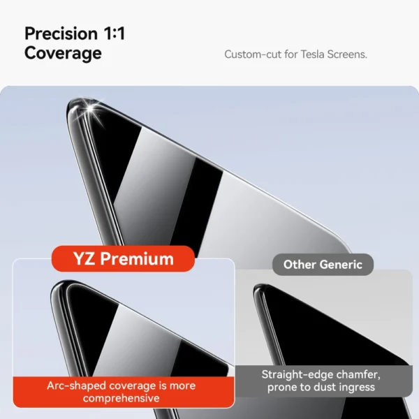 YZ For Tesla Model Y Juniper 2025 Model 3 Highland Rear Row Center Control Screen HD Film Protection Screen Protecto Accessories - Image 4