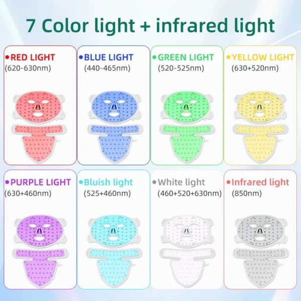 7 Colors + Infrared LED Face Mask and Neck Red Light Therapy Anti Aging Wrinkle Acne Pore Oil Control Skin Tighten Whiten - Image 3