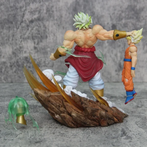20cm Dragon Ball Anime Figures Broli Vs Goku Action Figures Pvc Model Statue Goku Broly Doll Collectible Toys Birthday Gift - Image 5