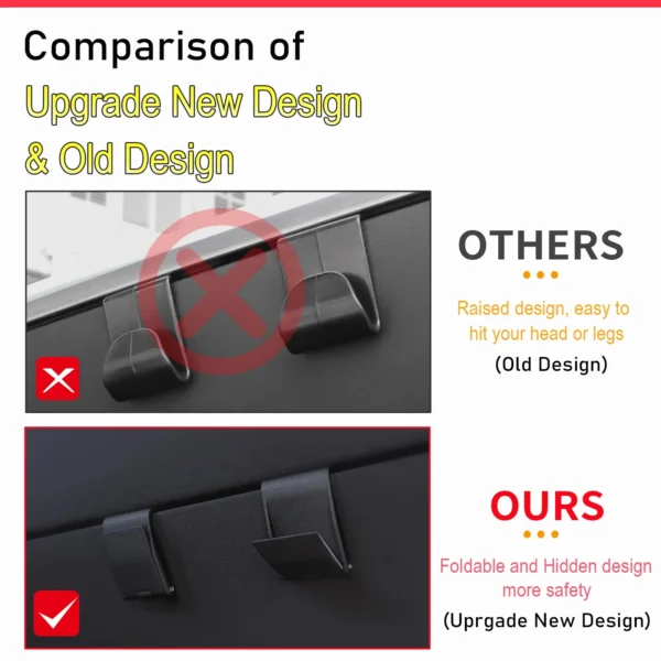 Hook for Tesla Model Y 2025 Juniper Accessories Glove Box Hidden Hook Clip for Tesla Model 3 2024-2025 Highland Accessories - Image 3