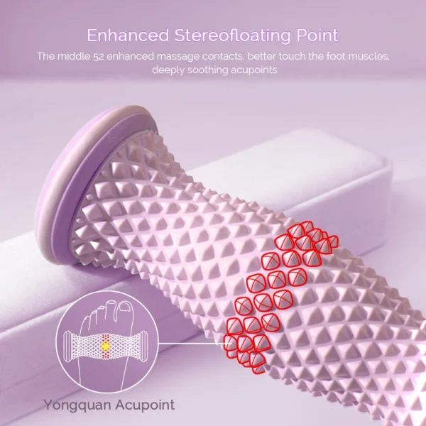 Foot Massage Roller Foot Roller Foot Massager Plantar Acupressure Relaxation Feet Shiatsu Massager Calf Shaping Massage Tools - Image 2