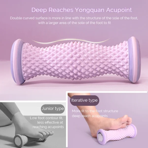 Foot Massage Roller Foot Roller Foot Massager Plantar Acupressure Relaxation Feet Shiatsu Massager Calf Shaping Massage Tools - Image 3
