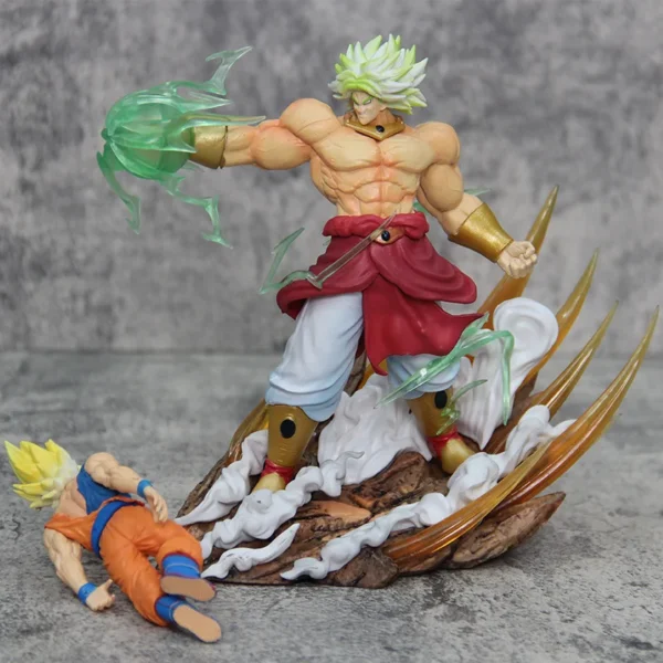 20cm Dragon Ball Anime Figures Broli Vs Goku Action Figures Pvc Model Statue Goku Broly Doll Collectible Toys Birthday Gift - Image 3