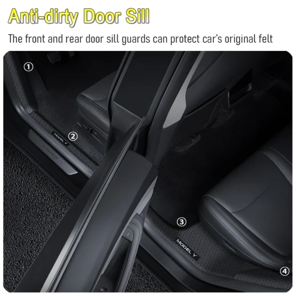 For Tesla Model Y Juniper 2025 2026 Front Rear Door Sill Guard Anti Scratch Dirt Resistant Threshold Strips Interior Accessories - Image 4