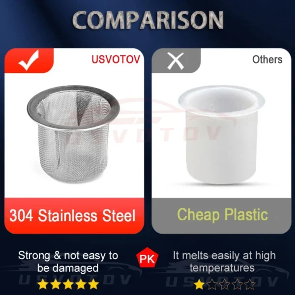 Wiper Water Filter For Tesla Model 3 Y S X Juniper Accessories Metal Mesh Grille Guard Grid Inserts Washer Tank Nozzle Strainer - Image 3