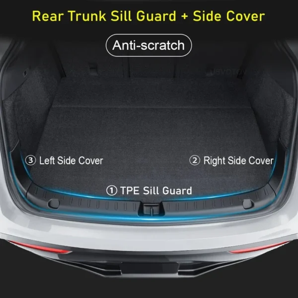 Tesmayx Rear Trunk Sill Guard Cover for Tesla New Model Y Juniper Launch 2025 Trunk Bumper Protector TPE Threshold Accessories - Image 2