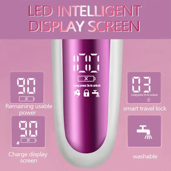 3in1 Rechargeable Women Epilator For Face Body Electric Shaver Female Hair Removal Bikini Trimmer Leg Lady Shaver Callus Remover - Image 3