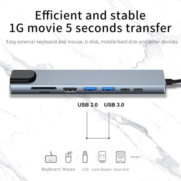 USB 8 in 1 Type C 3 1 to 4K HDTV Hub Adapter with SD Tf Rj45 Card Reader PD Fast Charging - Image 2