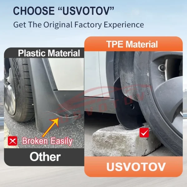 TESMAYX For Tesla Model Y Juniper Model 3 2025 2026 Mud Flaps Splash Guards Vehicle Protection Mudflaps Protector Accessories - Image 4