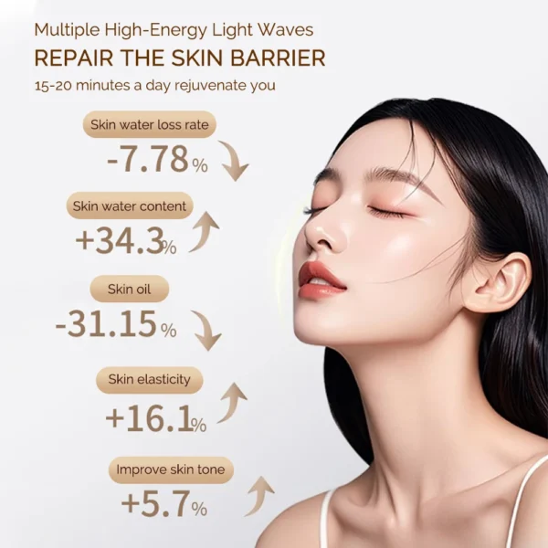 7 Colors Photon Facial LED Mask Red Light Anti-Wrinkle Rejuvenation Skin Care LED Face Mask Beauty SPA Ance Repair Skin Brighten - Image 2