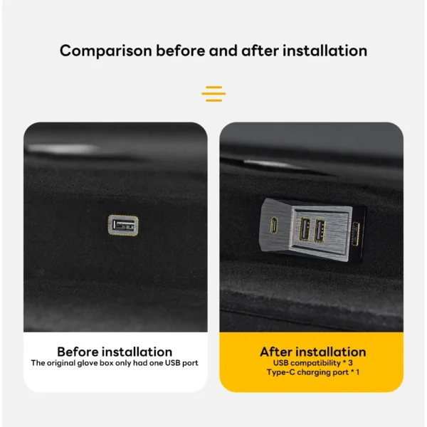Glovebox USB Hub For Tesla Model Y Juniper 2025 Launch Mode 3 Highland 2024 Type-C Splitter Docking Station Data Tansmission - Image 4