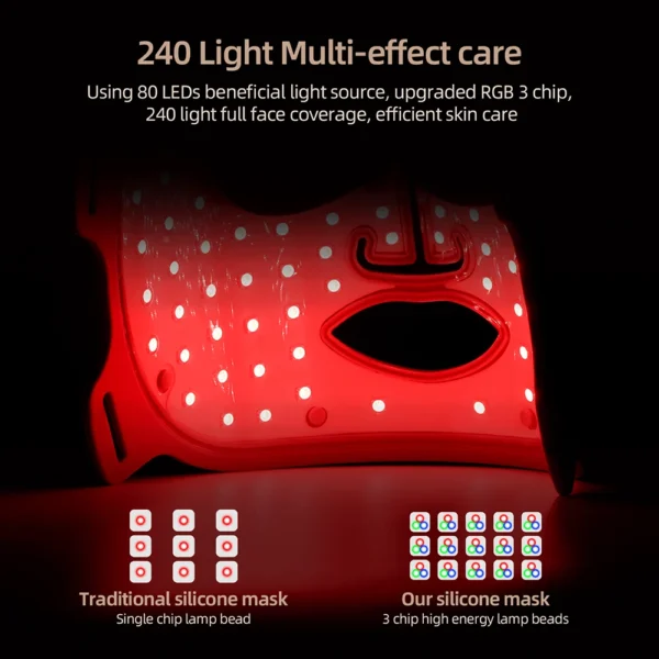 7 Colors Photon Silicone Face LED Mask 3D Facial Beauty Mask Red Light Therapy Skin Care Repair Skin Brightening Wireless Use - Image 4