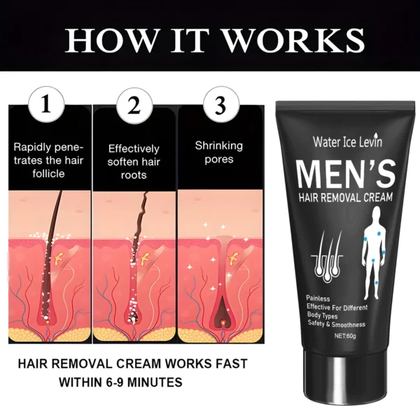 60g Hair Removal Cream for Men and Women, Painless, Quickly, Completely, Smooth and Refreshing, Reshaping Confidence, Enjoy Silky Skin - Image 2