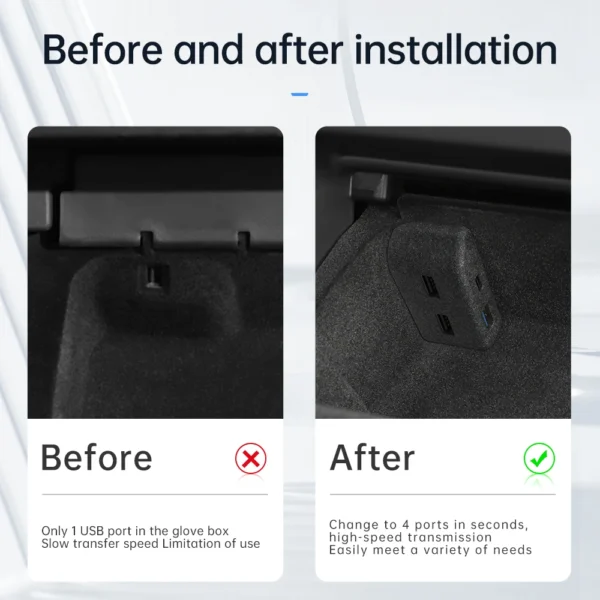 YZ For Tesla Model 3 Y Highland Juniper 2021-2025 Glove Box Flocking USB HUB Adapter Quick Charger Car Accessories - Image 2