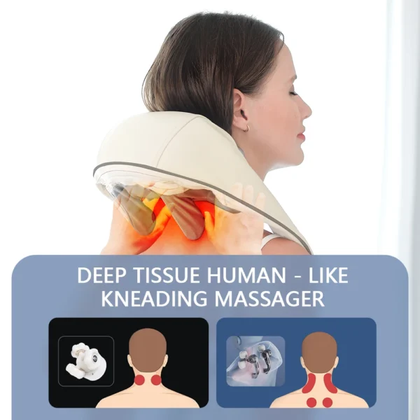 Foreverlily 26W Brushless Motor Neck And Shoulder Massager Wireless Shoulder And Back Kneading Massage Shawl Neck masajeador - Image 5