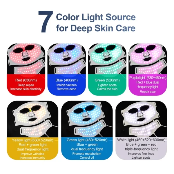 Silicone LED Mask Face With Neck 7 Colors LED Photon Red Light Infrared Therapy Flexible Facial Mask Repair Skin Wireless Use - Image 4
