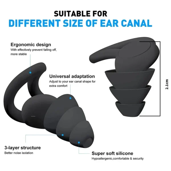 CCSN 3 Layer Ear Plugs For Sleep Silicone Noise Cancelling Hearing Protection, Soft Reusable Ear Plugs for Sleep - Image 2