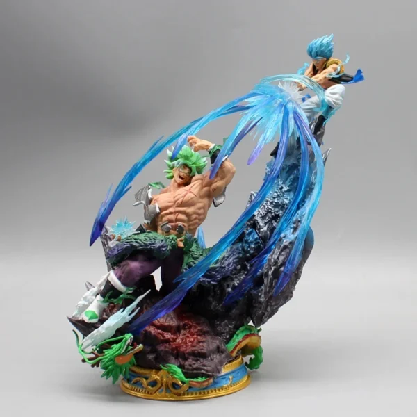 20cm Dragon Ball Broly Anime Figures Broly Vs Gogeta Figurine Model Pvc Statue Doll Collection Toy Decoration Christmas Toy Gift - Image 2