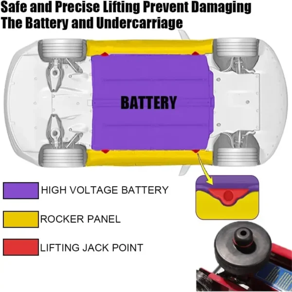 4pcs Lifting Jack Pads for Tesla Model 3 Y S X Highland 2025 2024 2023 Accessories Rubber Pucks Chassis Lift Stands Adapter Case - Image 3