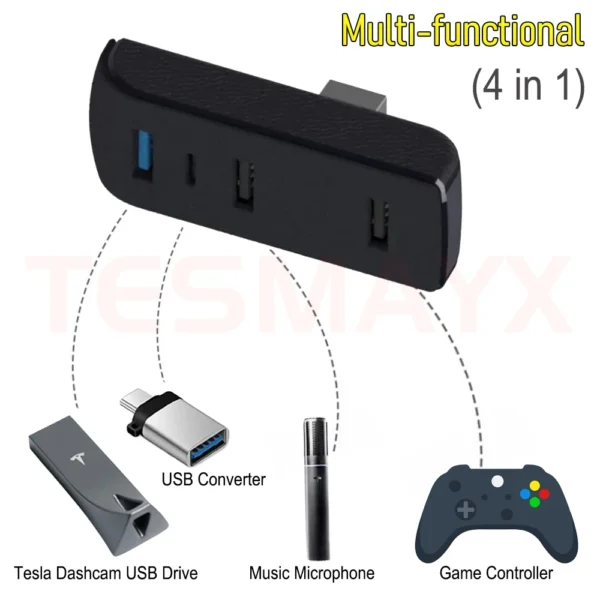Glove Box Docking Station for Tesla Model 3 Y 3+ Y Juniper USB Hub Ports Car 4-in-1 USB Extender Charger Upgrade Data Transfer - Image 4
