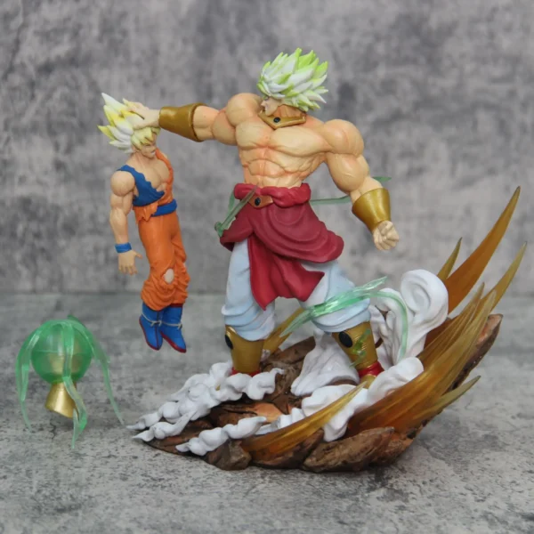 20cm Dragon Ball Anime Figures Broli Vs Goku Action Figures Pvc Model Statue Goku Broly Doll Collectible Toys Birthday Gift - Image 4