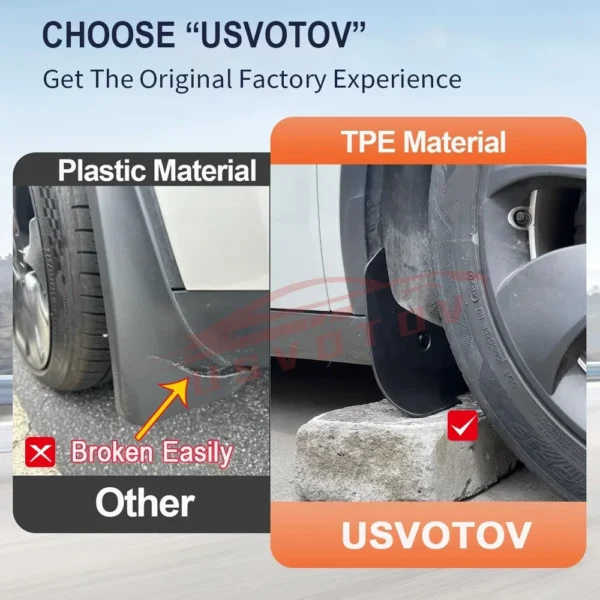 Tesmayx For Model Y Juniper Tesla Model 3 Highland 2025 2026 Mud Flaps Front Rear TPE Mudguard Splash Guards Cover Accessories - Image 4