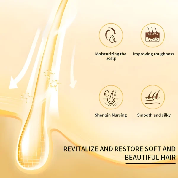 No-Wash Conditioner, Healthy Hair Penetrating Root to Hair, Smoothing Hair, Suitable for All Hair Types - Image 4