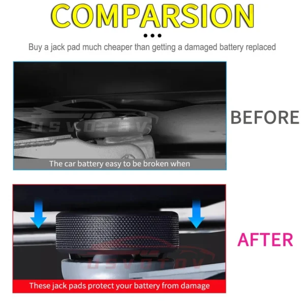 Lifting Jack Pads Compatible with Tesla Model 3 S X Y Juniper Accessories Tire Repair Tools Floor Jack Adapters Protects Battery - Image 4