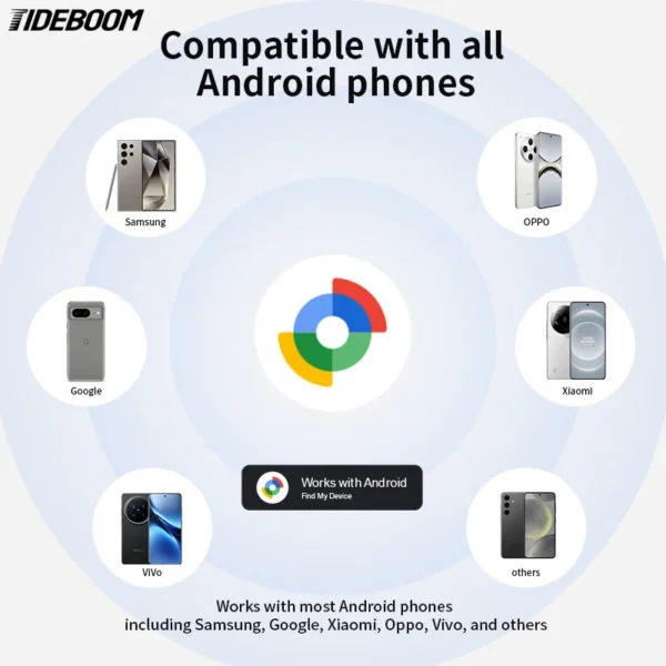 New Bluetooth Car Mini GPS Tracker for Android Key Wallet Bags Finder With Google Find My Device App Keys Finder Locator - Image 4