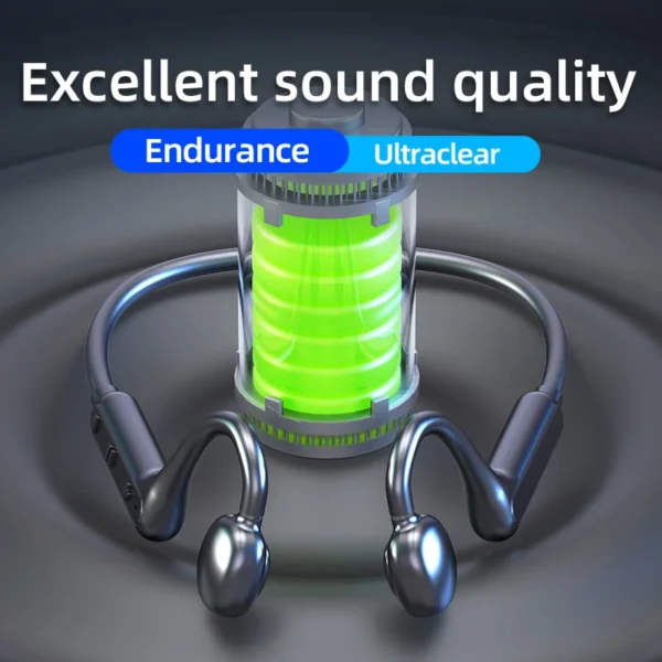 High Power Sound Conduction And Long Battery Life Bluetooth Earphone Neck Mounted Wireless Headset - Image 4