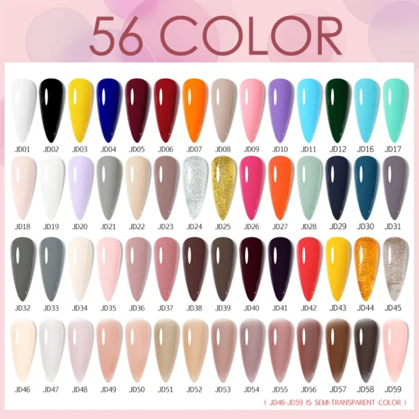 Venalisa 15ml Nail Prep Dehydrator Fast Dry Acid-Free Primer Bond Natural for Builder Jelly Gel Nail Gel Polish Color GelVarnish - Image 6