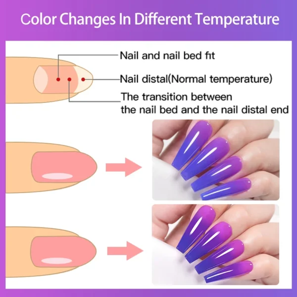 LILYCUTE 7ML Thermal Gel Nail Polish Ultra-thin Temperature Color Changing Gel Polish Semi Permanent UV Gel Nail Art Gel Varnish - Image 5