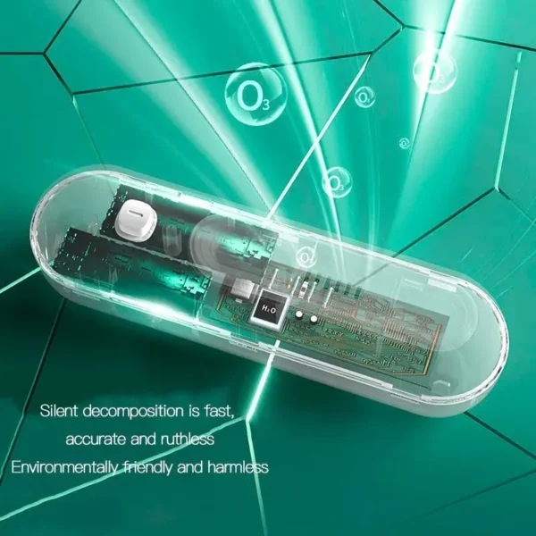 Refrigerator Deodorizer and Air Purifier - Extend Food Shelf Life, Remove Odors (Smoke, Pet, Toilet), for Car and Fridge - Image 5