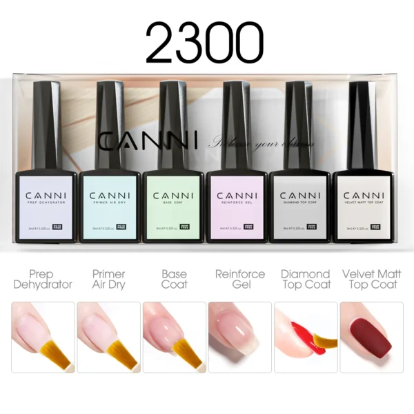 6pcs*9ml HEMA TPO FREE Nail Gel Polish CANNI Semi Permanent Jelly Pink Nude Color Gel Varnish Great Coverage UV LED Lacquer - Image 6