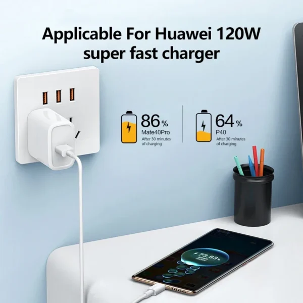 120W 10A Dual USB-C To Type C Super Fast Charging Data Cable For Samsung Huawei Xiaomi Quick Cord Transfer Wire 0.25m/1m/2m/3m - Image 5