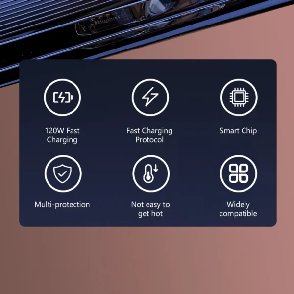 120W USB+Type C Car Charger PD20W USB C Mini Pull Ring Car Phone Adapters For Iphone 16 15 Samsung HUAWEI XiaomiMobile phone - Image 6