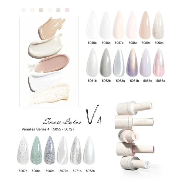 10ml VENALISA Nail Gel Polish HEMA TPO Free Vegan Soak Off UV LED Gel Varnish Glossy Long Wear Diamond Top Semi Permanent Gel - Image 5