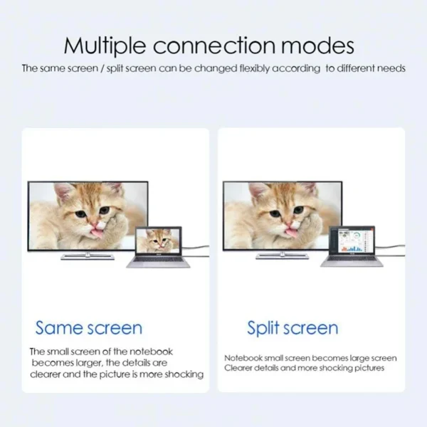 4K 30/60Hz USB C to HDMI Cable Type C Adapter HDTV Converter Cable For iPhone 15 TV Converter MacBook Air iPad Samsung laptop - Image 6