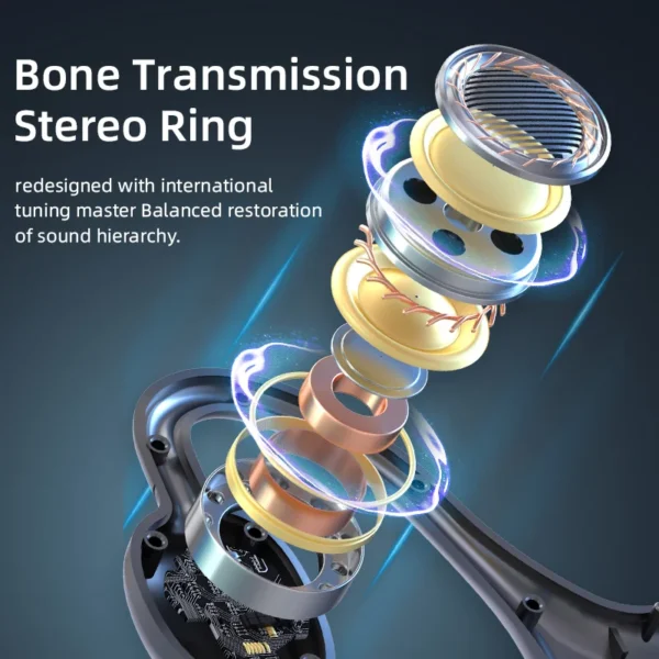 High Power Sound Conduction And Long Battery Life Bluetooth Earphone Neck Mounted Wireless Headset - Image 3