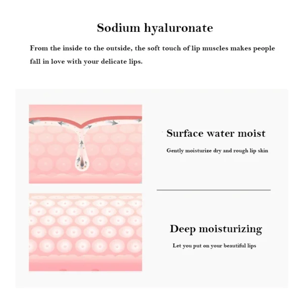 5/10pcs/lot Collagen Nourishing Lip Mask Moisturizing Fruits Essence Firming Anti Wrinkle Lip Patch Skin Care - Image 3