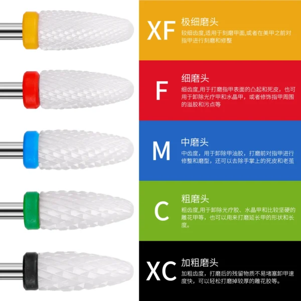 25 Type Ceramic Milling Cutter Nail Drill Bit Electric Manicure Drills Pedicure Mill Bits Machine Files Nail Art Tools Equipment - Image 5