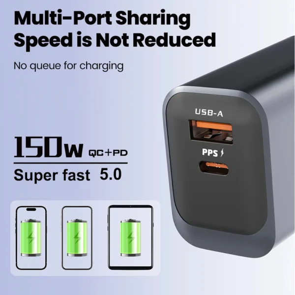 150W USB Type C Super Fast Charging Mobile Phone Charger QC3.0 PD3.0 EU/UK/US Charger For Iphone 17 16 15 Samsung Huawei Xiaomi - Image 4
