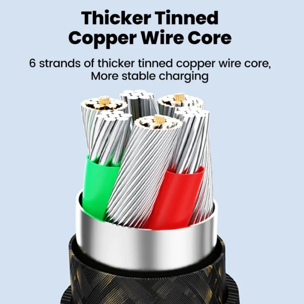 120W USB Type C to Type C Super Charge Digital Display Cable USB C Data Cable For Iphone 15 16 Samsung s24 s23 Huawei Xiaomi - Image 5