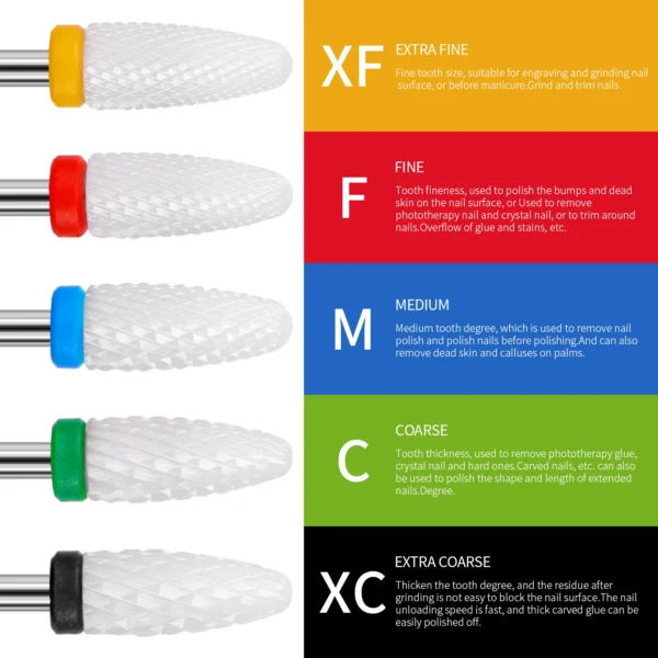 25 Type Ceramic Milling Cutter Nail Drill Bit Electric Manicure Drills Pedicure Mill Bits Machine Files Nail Art Tools Equipment - Image 4