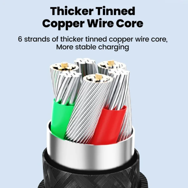 100W Type C to Type C Super Charge Digital Display Cable 0.5m-2m USB C Data Cable For Iphone 15 16 Samsung s24 s23 Huawei Xiaomi - Image 6