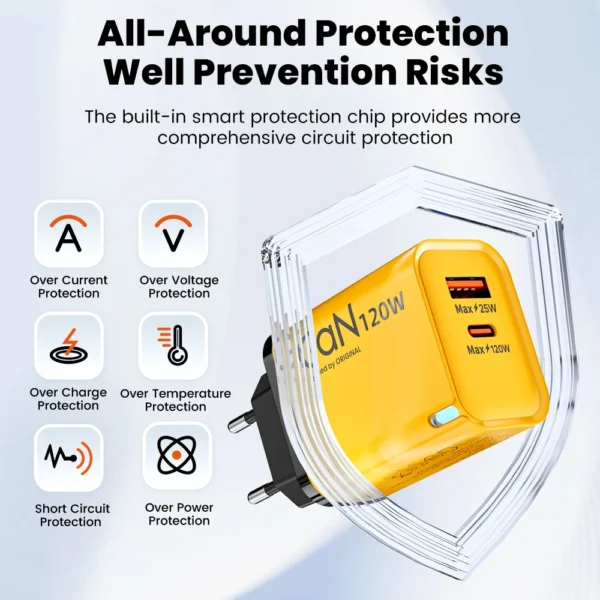 120W USB+Type C Fast Charging GaN Mobile Phone Charger With Light For Iphone 16 15 Samsung Xiaomi Huawei Charging Adapter - Image 5