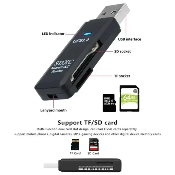 Multi Functional 2-in-1 High-speed USB 3.0/2.0 Card Reader Supports TF SD Card Memory Computer/Tablet Camera/Laptop/Car Mounted - Image 4