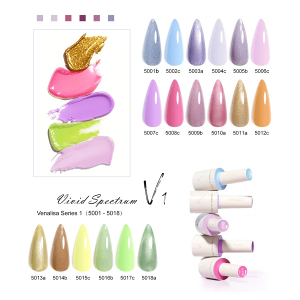 10ml VENALISA Nail Gel Polish HEMA TPO Free Vegan Soak Off UV LED Gel Varnish Glossy Long Wear Diamond Top Semi Permanent Gel - Image 2